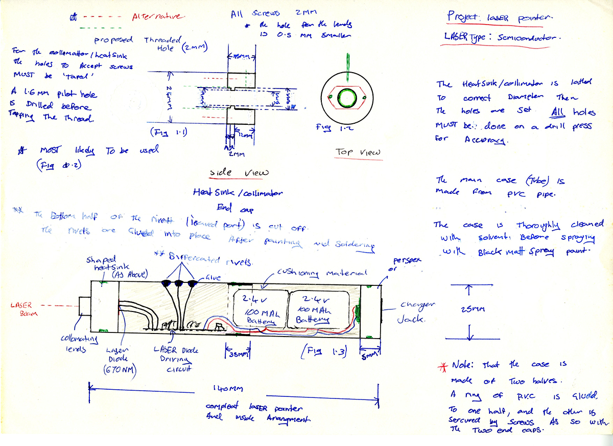Click To Enlarge Laser Pointer Drawings